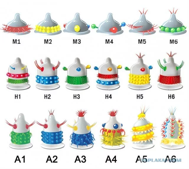 Надень его, надень на него - Черный юмор, Презервативы, Длиннопост