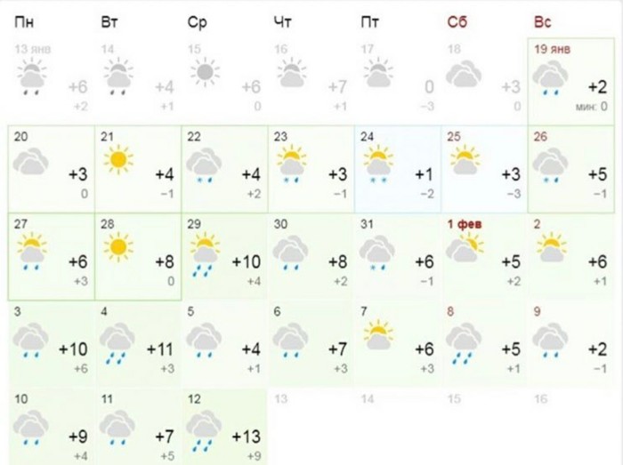 Winter in Belarus - Winter, Heat, Weather, Republic of Belarus, Abnormal weather