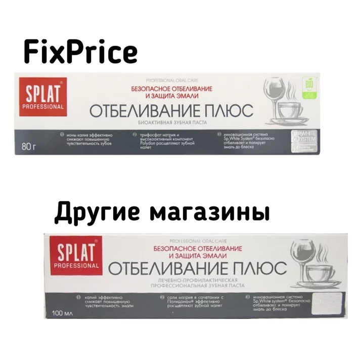 Выгодно ли в FixPrice? - Моё, Выгода, Fix price, Скидки, Зубная паста, Splat, Магазин, Туалетная бумага, Маркетинг, Длиннопост