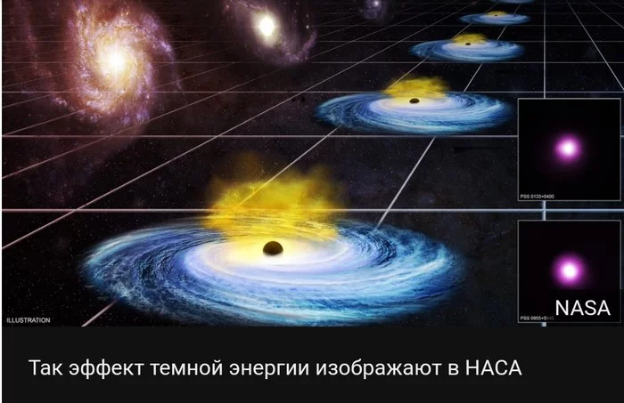 Dark energy doesn't exist? - Universe, Space, Galaxy, Dark Energy, Longpost