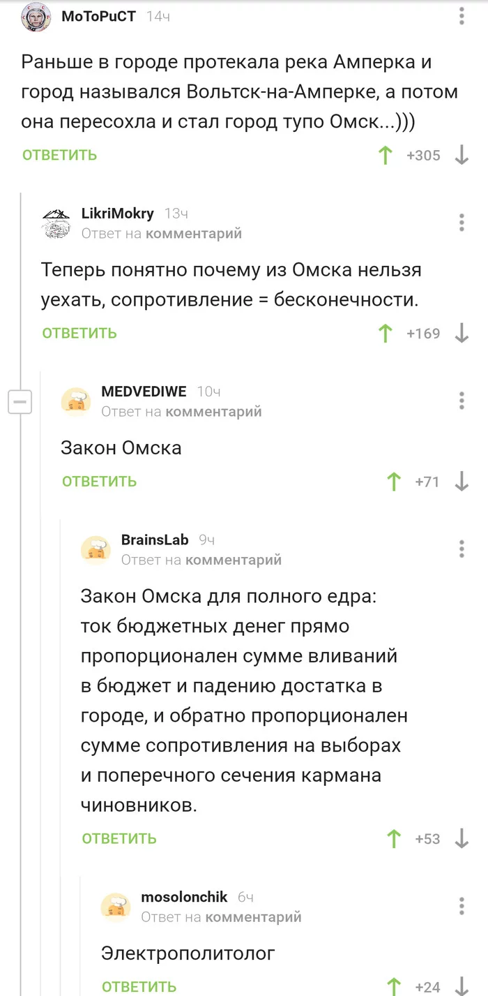 Omsk Law - Screenshot, Comments on Peekaboo, Omsk, Ohm's law
