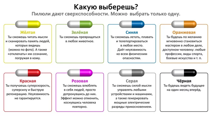 Scientists have invented super-pills... Which one should you choose? - Test, Magic Pill, Dream