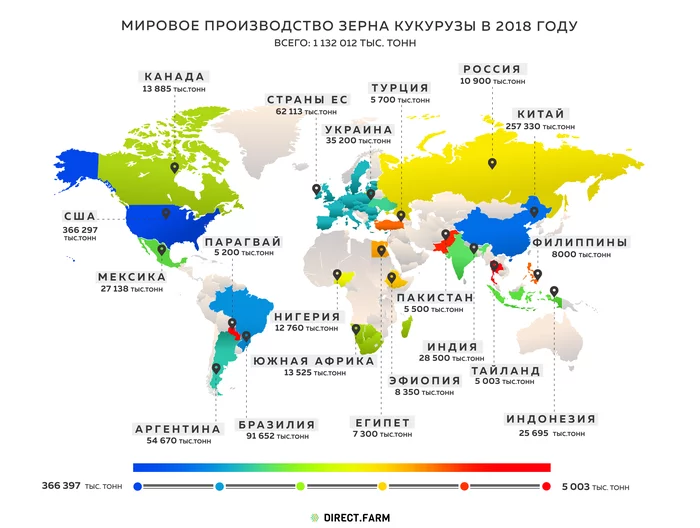 Leading countries in corn cultivation - My, Interesting, Informative, Statistics, Сельское хозяйство, Farm, Farmer, Products, Plant growing