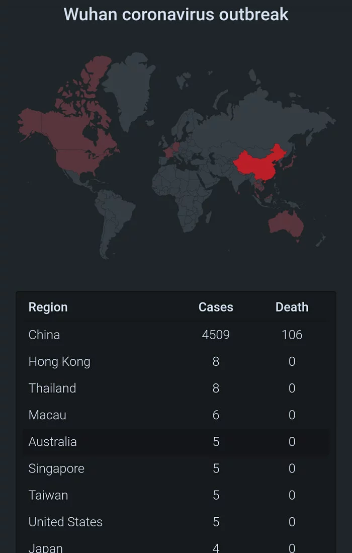 Coronavirus spread map - My, Virus, World map, Coronavirus