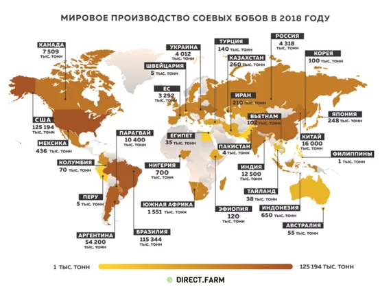 Leading countries in soybean production - My, Interesting, Informative, Statistics, Сельское хозяйство, Farm, Farmer, Plant growing, Products