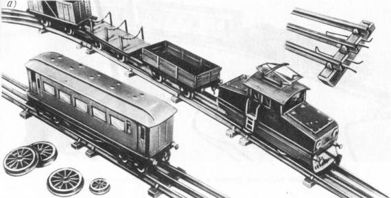 Модели железных дорог