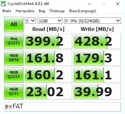 Внешний SSD - Моё, SSD, Wd, Hdd SSD, Длиннопост