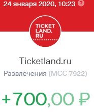 How I extracted a 10% commission from Ticketland.ru for returning tickets to the Nikulin Circus - My, Circus, Refund, Longpost