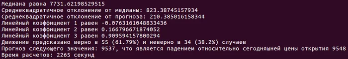 Биткоин - прогноз на 2 февраля - Моё, Биткоины, Курс биткоина