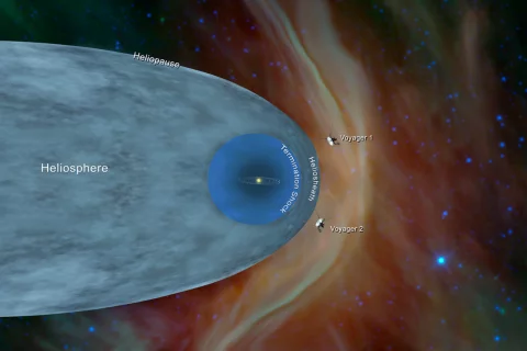 Инженеры NASA чинят «Вояджер-2» через всю Солнечную систему Voyager 2, Космос