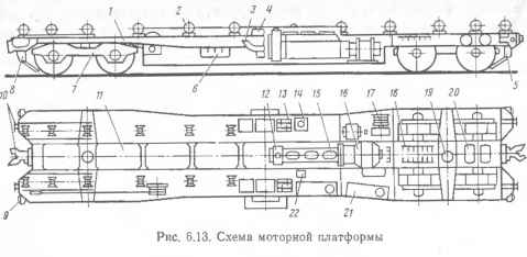 Электрическая схема мпд 2