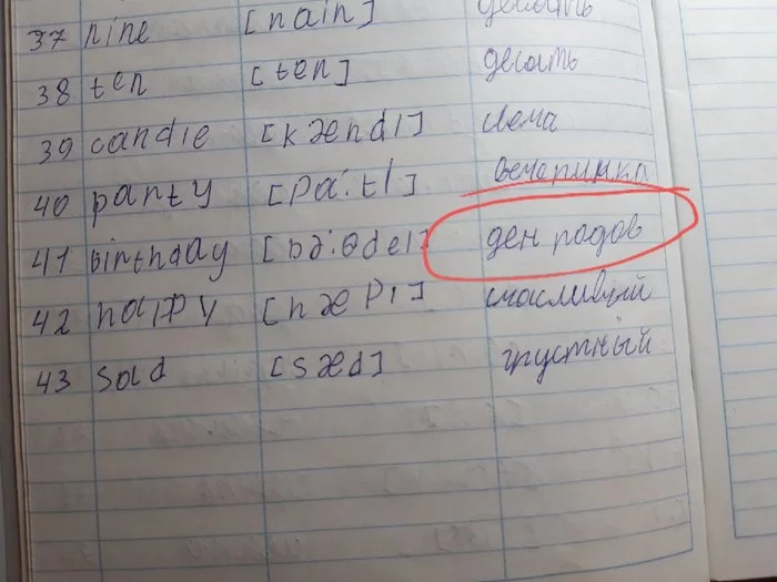 Difficulties in translation. Second class - My, elementary School, Homework, Birthday, Lost in translation