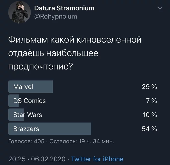 Clash of the Titans - Marvel, Dc comics, Star Wars, Brazzers, Twitter, Screenshot