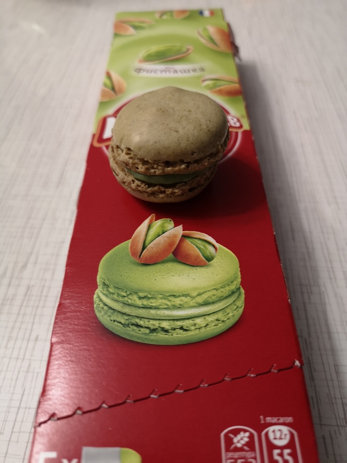 Ожидания и реальность