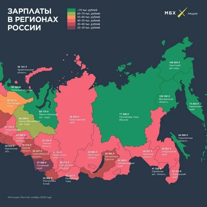 Официальные средние зарплаты россиян по регионам - Зарплата, Россия