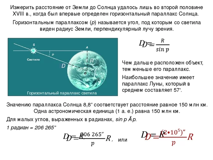 How to measure the distance to the Sun? - My, solar system, Truth or lie, Longpost