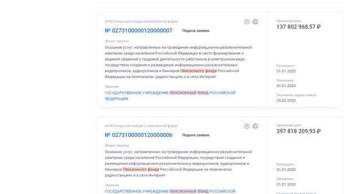 Пенсионный Фонд, Госзакупки