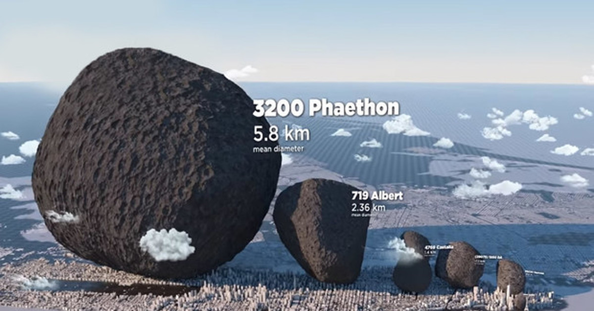 Значительно больше по сравнению. Самые большие объекты на земле. Метеорит размером с землю. Диаметр самого большого метеорита. Падение астероида на землю.