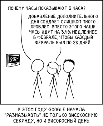 XKCD 2266.   XKCD,  , Google
