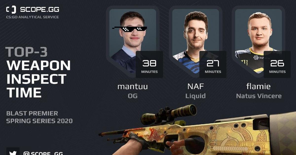 Scope gg. Скоп gg. Mantuu CS go. CS scope gg. Blast Premier Spring Series 2020.