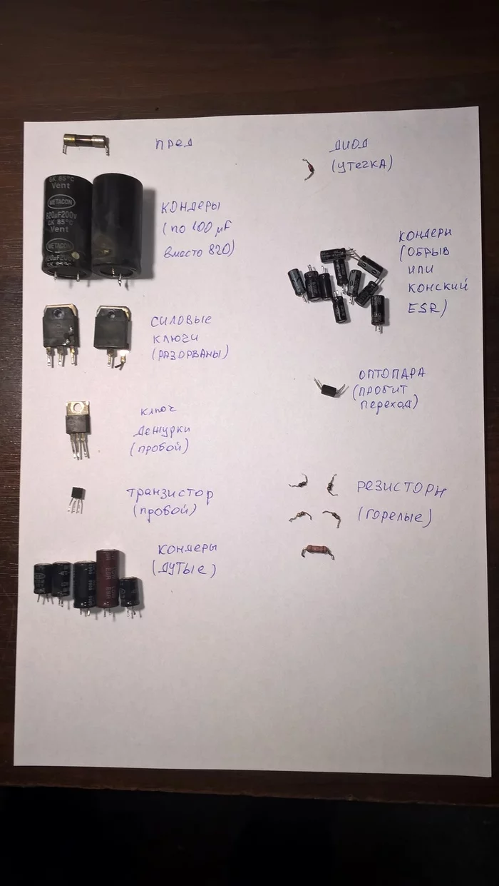 Repairing the power supply is easy - My, Repair of equipment, Power Supply, Atx, Jackpot