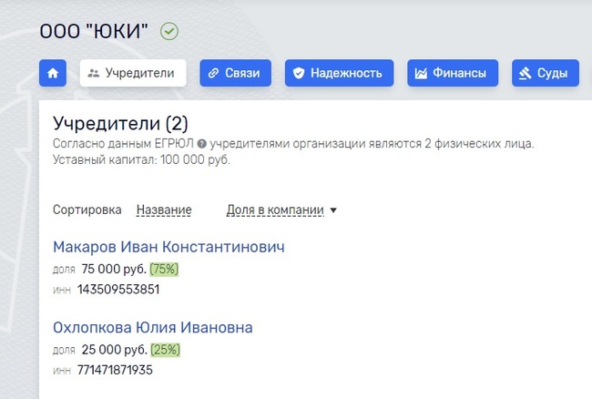 Выстрел в ногу. В СТНГ рассказали, как увели месторождение - Якутск, Нефть, Длиннопост, Негатив