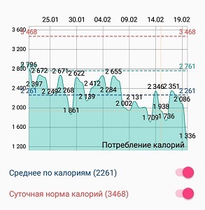 Бросил пить проблемы со стулом