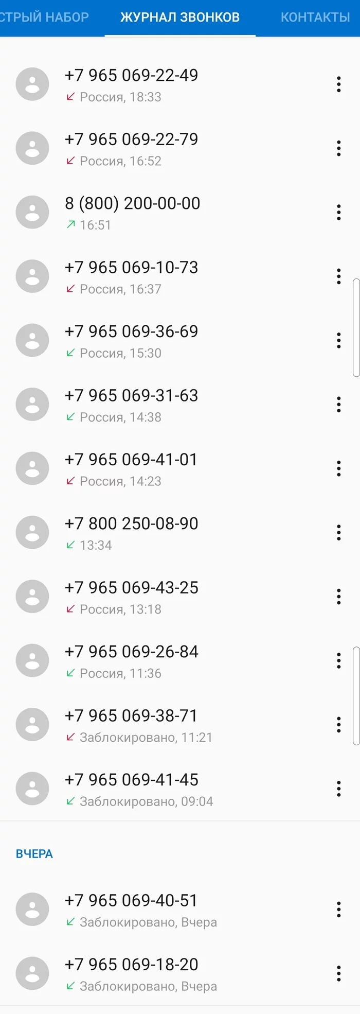 In case anyone encounters the same problem. Calls from Alfa Bank - My, Bank, Spam, Cold calls, Alfa Bank, Longpost