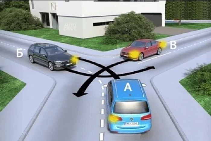 Who goes first? - Traffic rules, the main road, Controversial