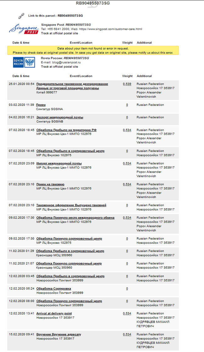 Surprise from Russian Post - My, AliExpress, Post office, Longpost, A complaint