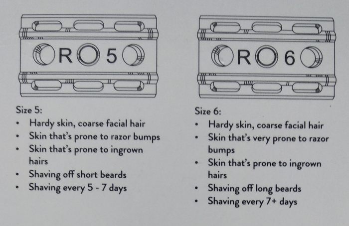 Rockwell плиты 5 и 6