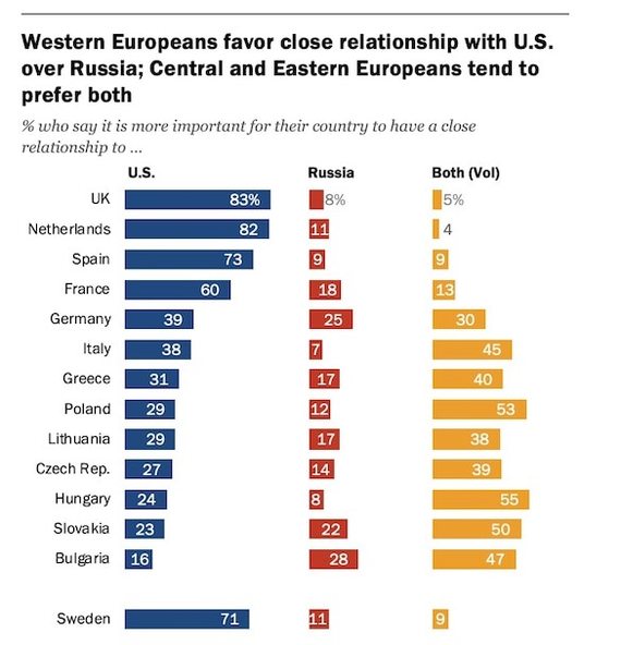 The USA, the Netherlands, England and Lithuania are ready to fight with us... - news, NATO, Longpost, Politics