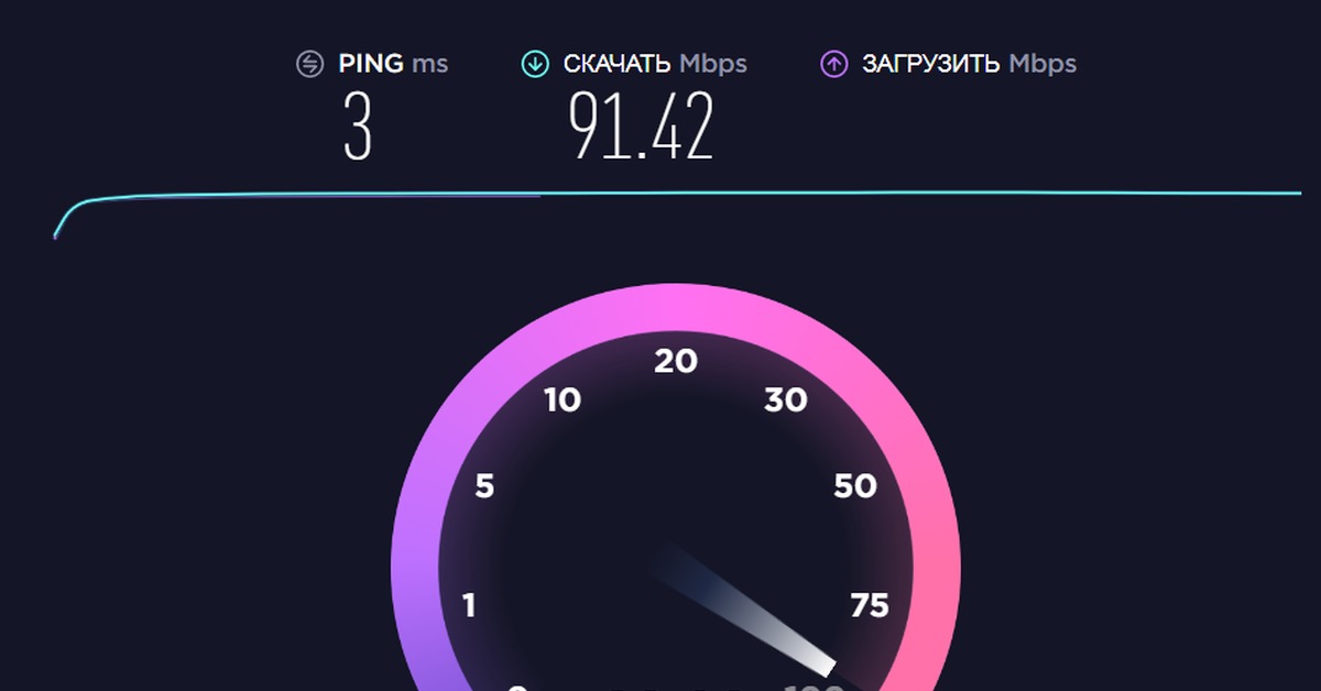 Speedtest rt tu