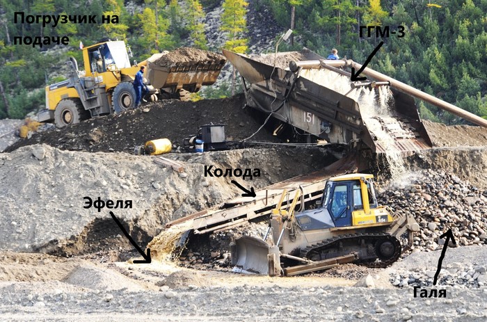 Как сделать золото 999 пробы. Смотреть фото Как сделать золото 999 пробы. Смотреть картинку Как сделать золото 999 пробы. Картинка про Как сделать золото 999 пробы. Фото Как сделать золото 999 пробы