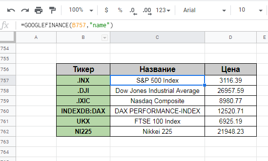 Google Sheets: GOOGLEFINANCE function - My, Google, Табличка, Finance, Investments, Exchange Rates, Dollars, Yandex., Longpost