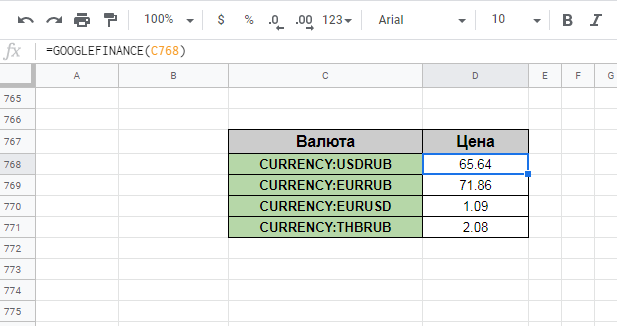 Google Sheets: GOOGLEFINANCE function - My, Google, Табличка, Finance, Investments, Exchange Rates, Dollars, Yandex., Longpost