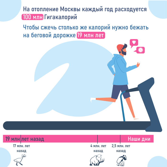 Что будет, если бежать 19 млн лет?