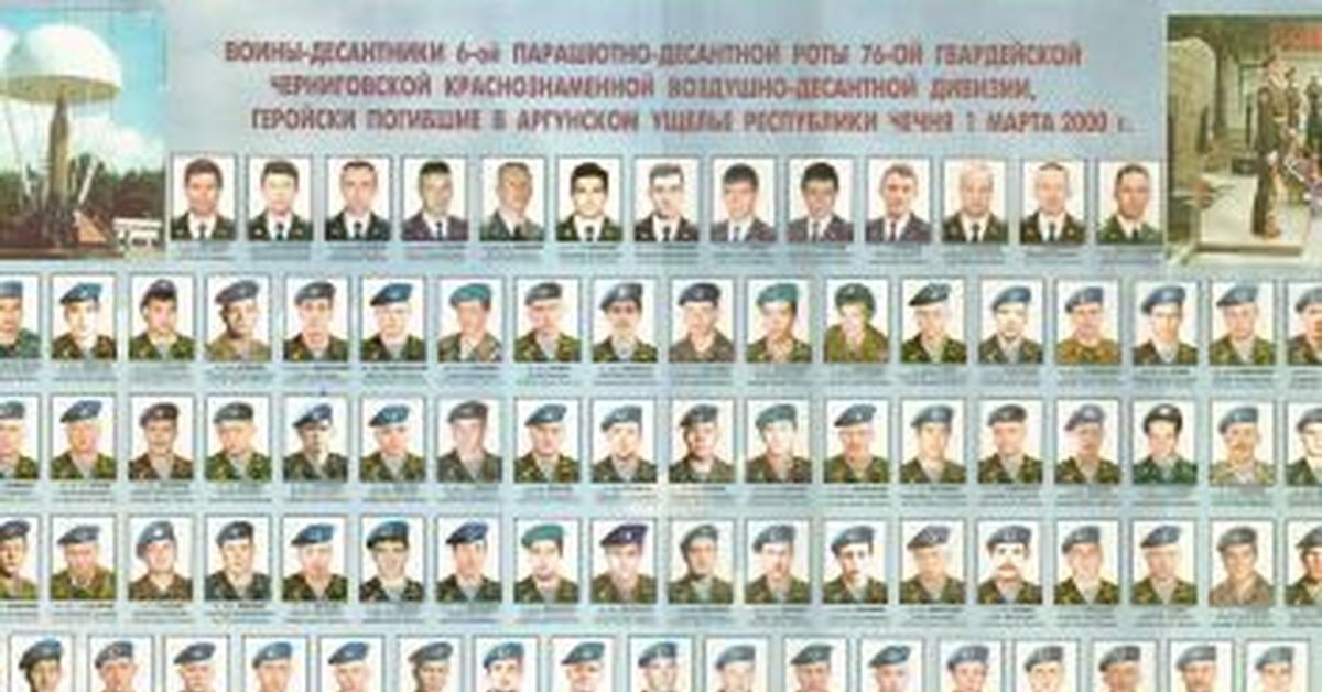 Псковские десантники 2000