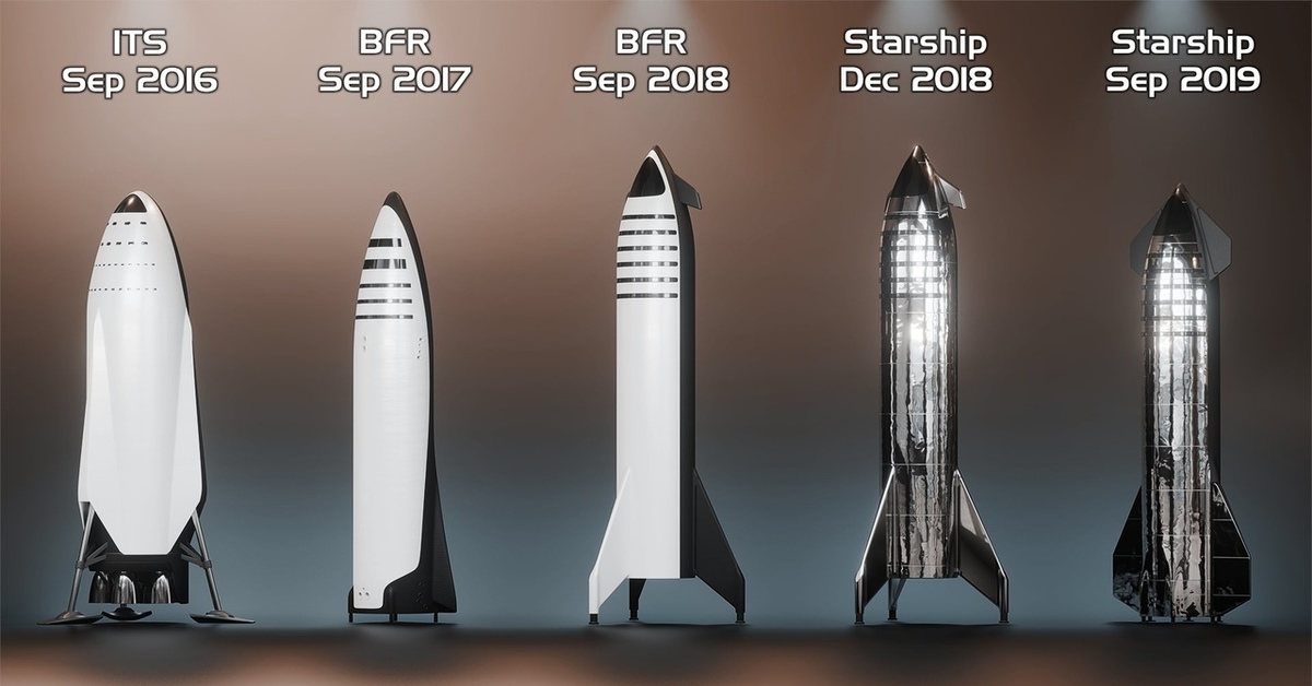 3 полет старшип. Ракета Элона маска SPACEX Starship.