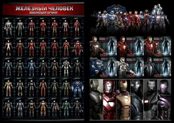 Ironman Armor - Iron Man's armor in the movies - iron Man, Armor, Longpost