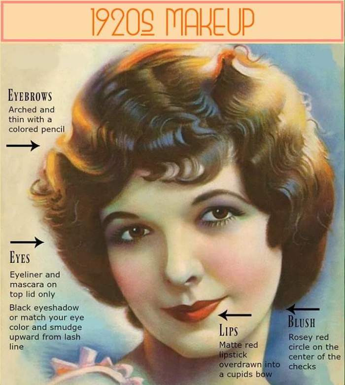 1920s makeup - Roaring twenties, 1920s, Makeup, Cosmetics