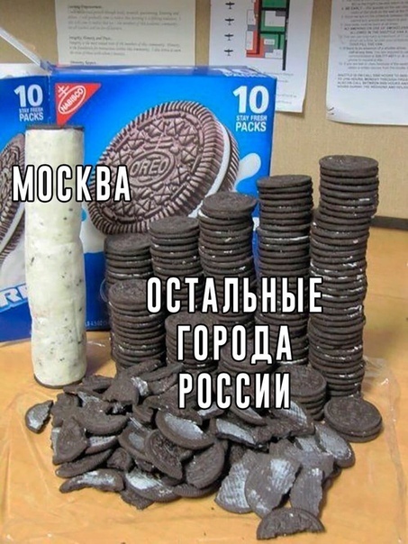 Типичная Москва - Oreo, Москва