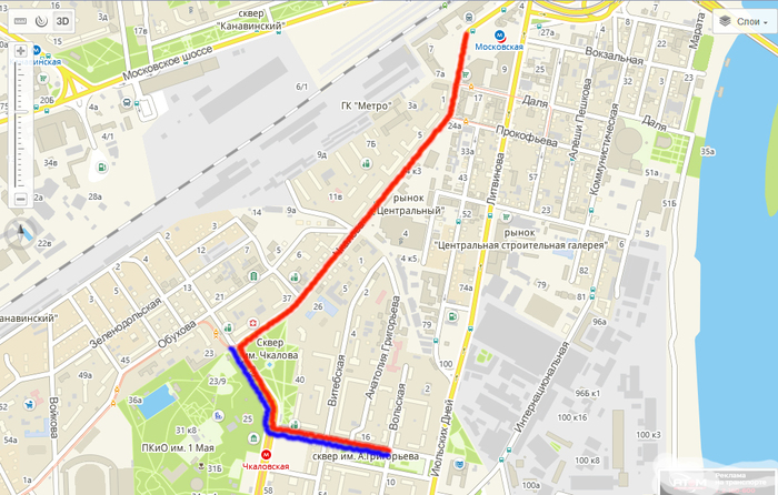 ��������, ����� ��������