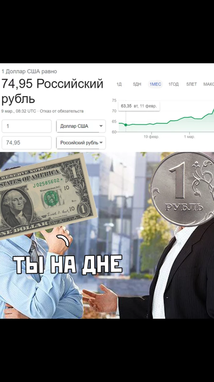 Dollar and ruble! - Stock exchange, Russia, Exchange Rates