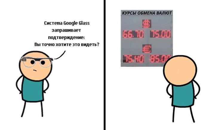    Google Glass     Google Glass, ,  ,  , , 