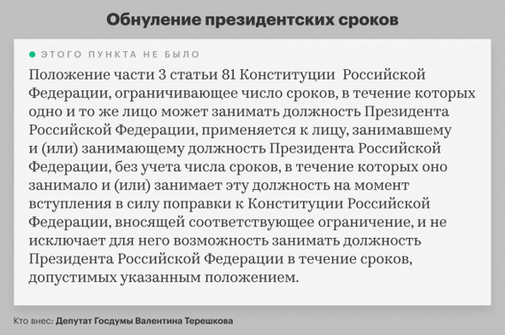 Как изменится Конституция России (Главные поправки) - Картинка с текстом, Конституция, Закон, Новости, Поправки, Длиннопост, Политика