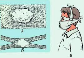 Coronavirus and mask - My, Mask, Coronavirus