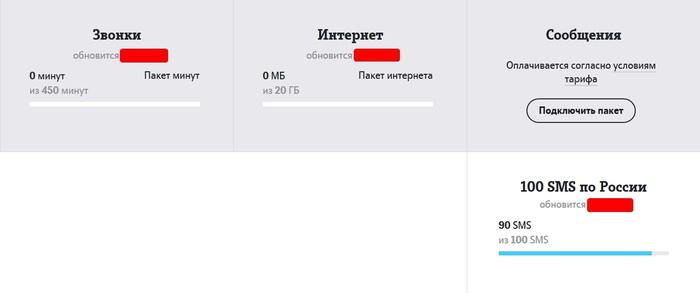 Как не платить за связь теле2