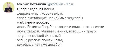 ���������� �� 2020 ���