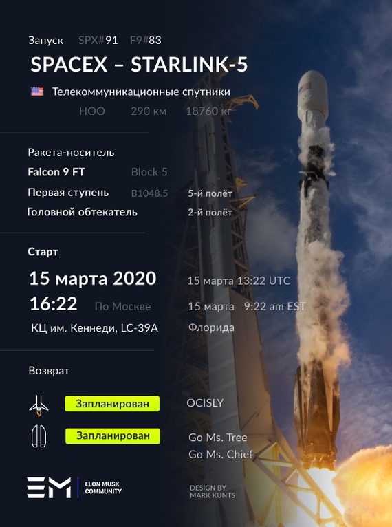     Starlink-5 - 15   16:22  SpaceX, Falcon 9, Starlink, , , , , 